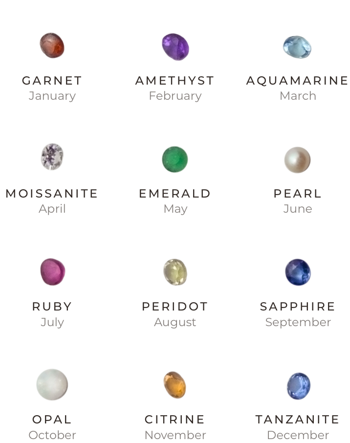 Birthstones