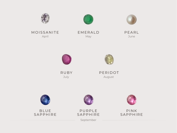 ADD ON gemstone / birthstone