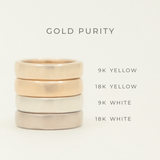 Diamond Classic Stack - white gold