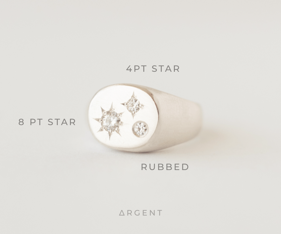 Stone Setting